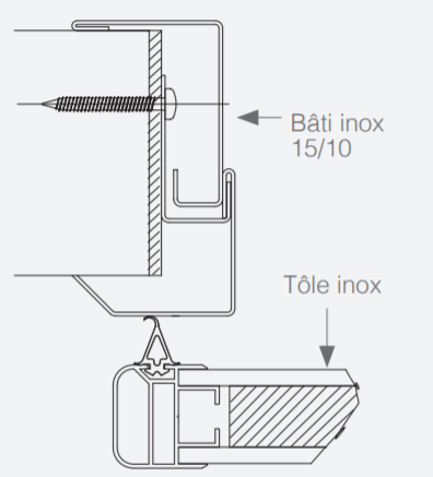 Mecanisme porte automatique etanche hermetique inox