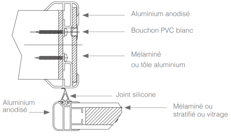 Mecanisme porte automatique etanche hermetique melamine